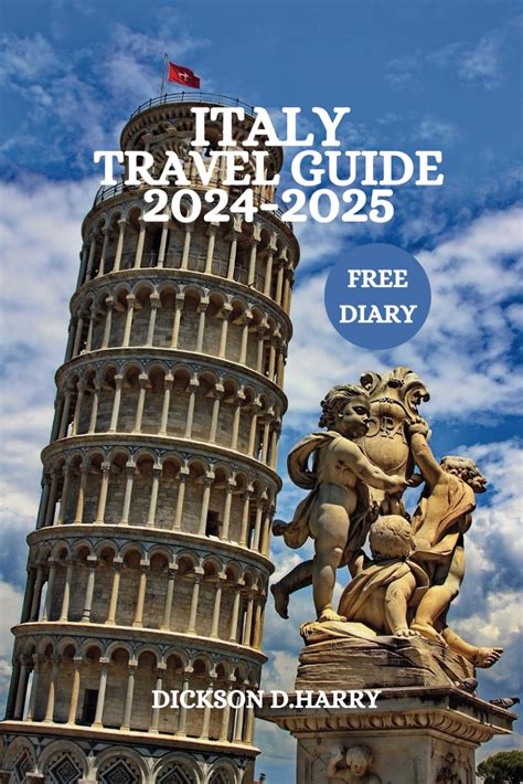 Naples 2024 Travel Guide